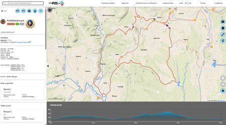 maPZS